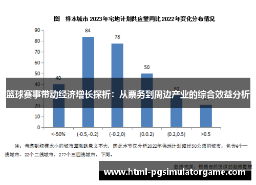 篮球赛事带动经济增长探析：从票务到周边产业的综合效益分析