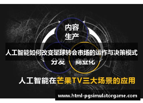 人工智能如何改变足球转会市场的运作与决策模式