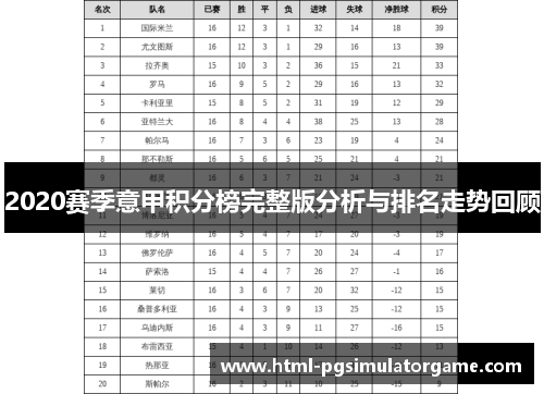 2020赛季意甲积分榜完整版分析与排名走势回顾