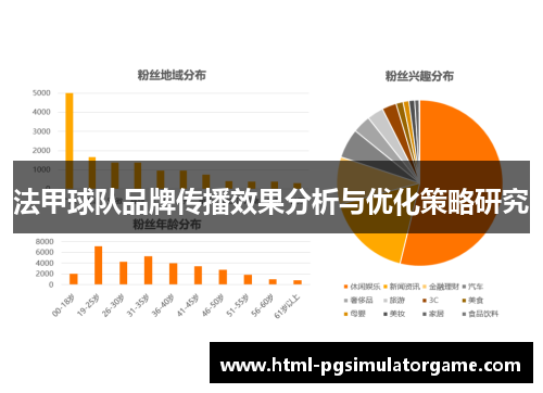 法甲球队品牌传播效果分析与优化策略研究