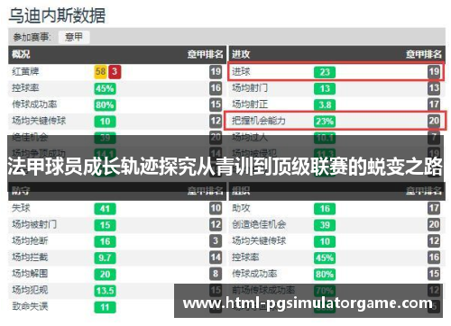 法甲球员成长轨迹探究从青训到顶级联赛的蜕变之路