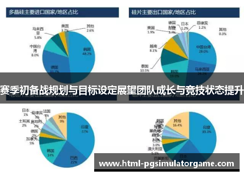 赛季初备战规划与目标设定展望团队成长与竞技状态提升