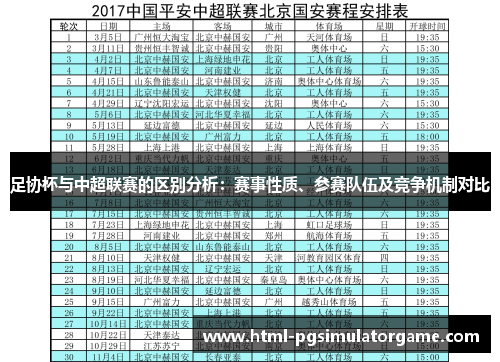 足协杯与中超联赛的区别分析：赛事性质、参赛队伍及竞争机制对比