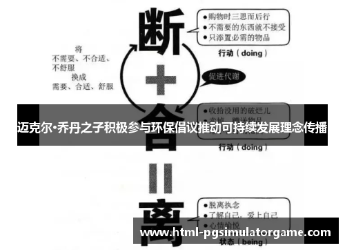 迈克尔·乔丹之子积极参与环保倡议推动可持续发展理念传播