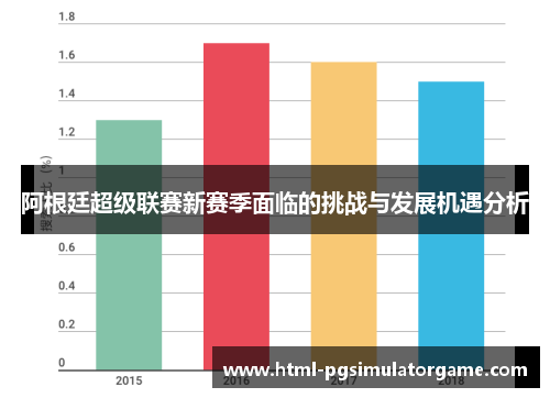 阿根廷超级联赛新赛季面临的挑战与发展机遇分析