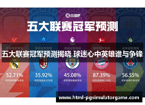 五大联赛冠军预测揭晓 球迷心中英雄谁与争锋