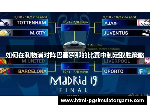 如何在利物浦对阵巴塞罗那的比赛中制定取胜策略