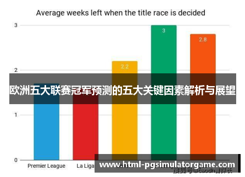 欧洲五大联赛冠军预测的五大关键因素解析与展望
