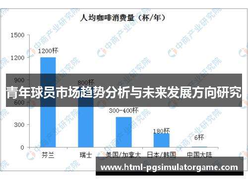 青年球员市场趋势分析与未来发展方向研究