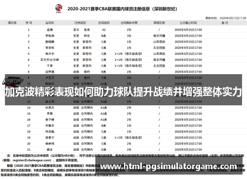 加克波精彩表现如何助力球队提升战绩并增强整体实力