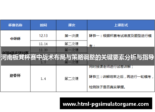 河南板凳杯赛中战术布局与策略调整的关键要素分析与指导