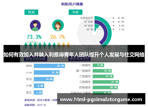如何有效加入并融入利雅得青年人团队提升个人发展与社交网络