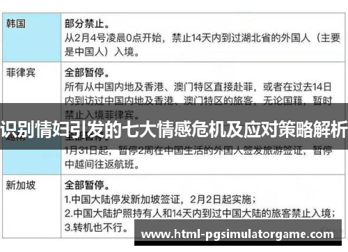 识别情妇引发的七大情感危机及应对策略解析